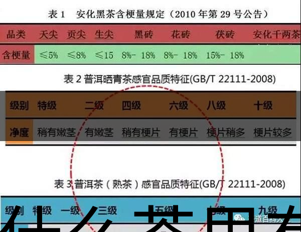為什么茶里有茶梗？和茶品質有什么關系？-1-1